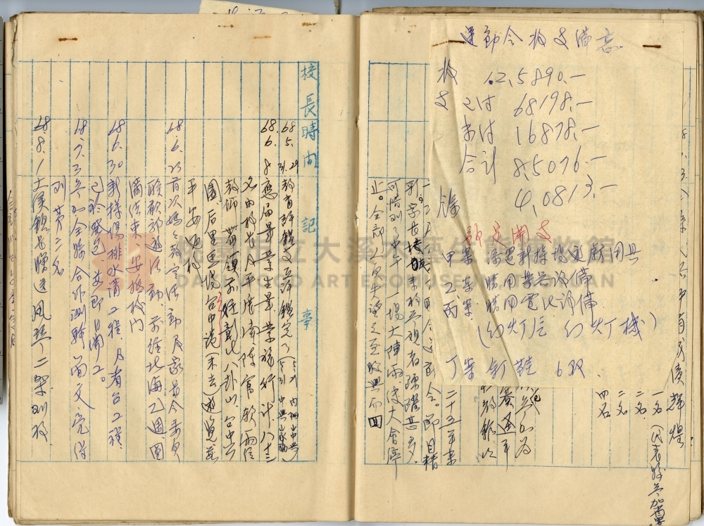 中興國民小學校史沿革誌主題的圖片縮圖第24張