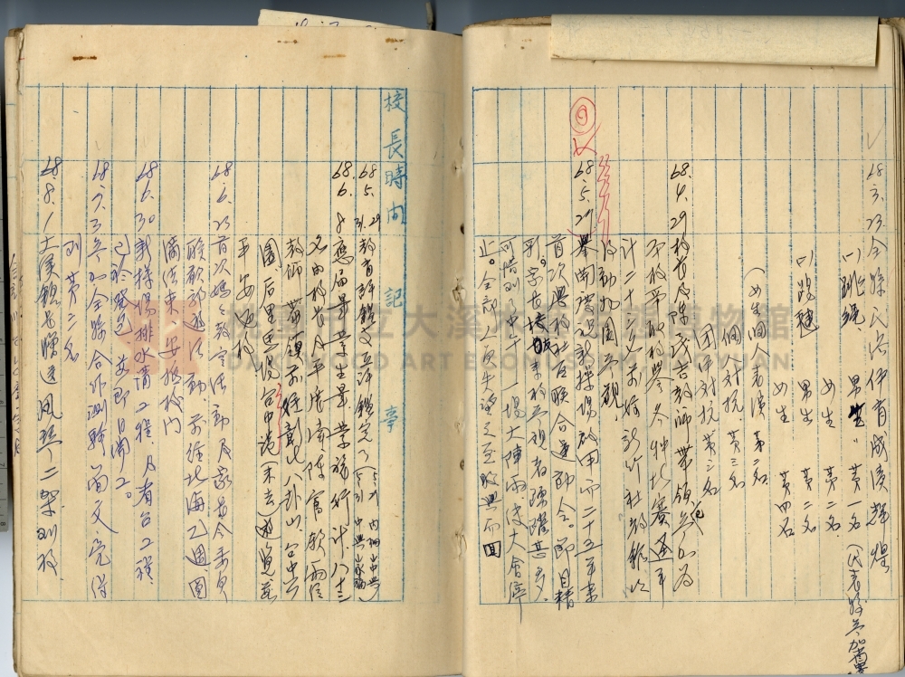 中興國民小學校史沿革誌主題的圖片縮圖第25張