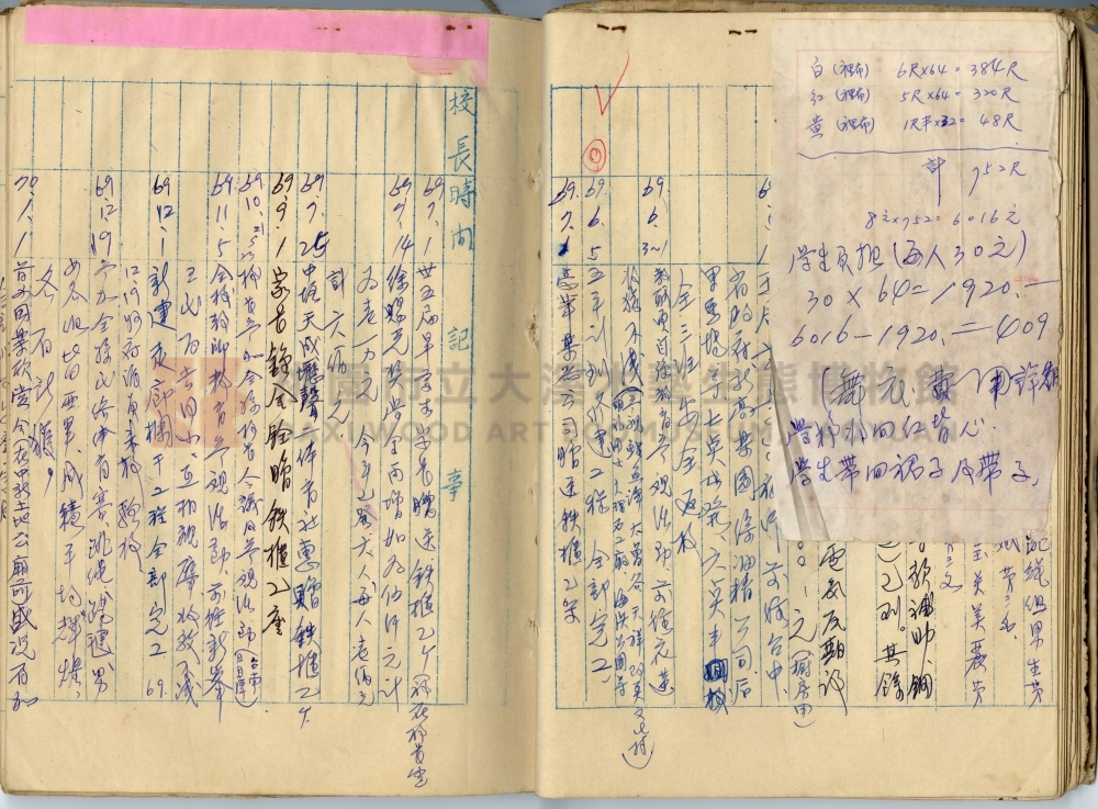 中興國民小學校史沿革誌主題的圖片縮圖第28張