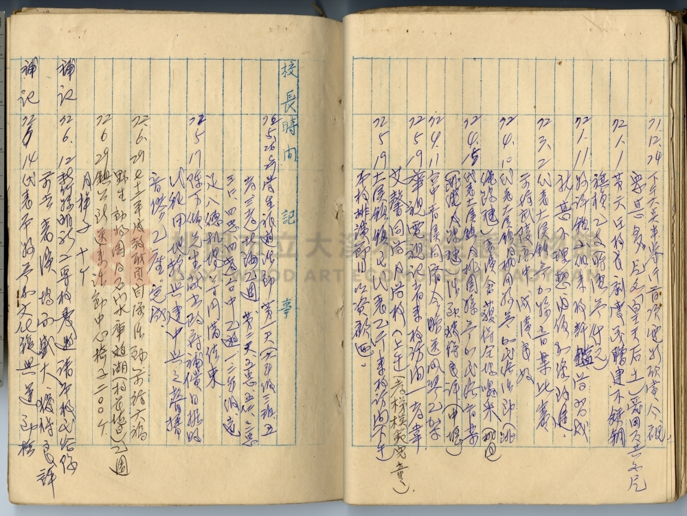 中興國民小學校史沿革誌主題的圖片縮圖第34張