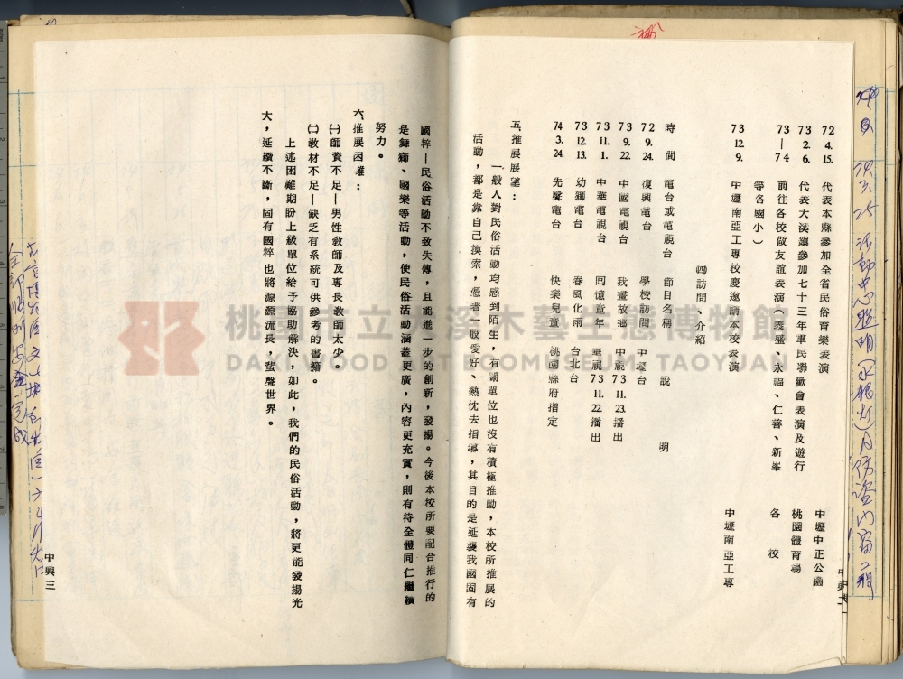 中興國民小學校史沿革誌主題的圖片縮圖第42張