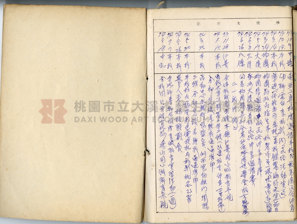 中興國民小學校史沿革誌主題的圖片縮圖第53張