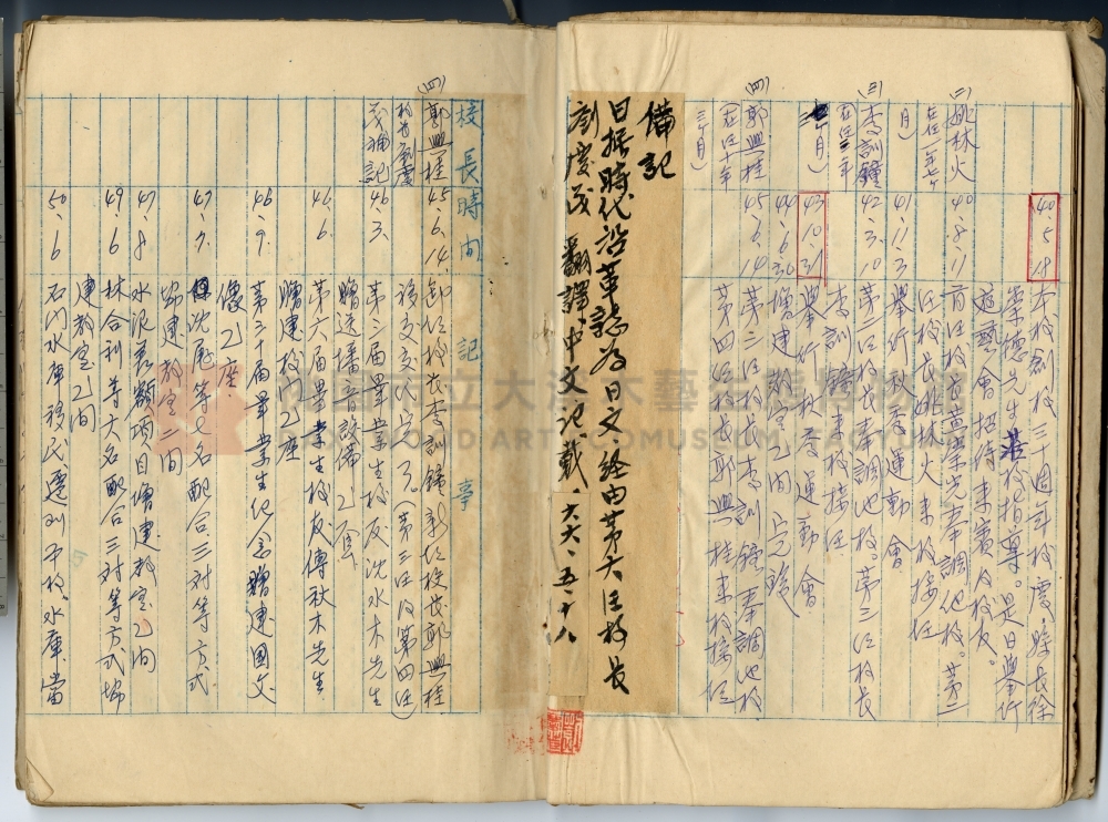 中興國民小學校史沿革誌主題的圖片縮圖第8張