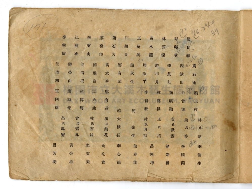 昭和十三年(1938) 內柵公學校 卒業記念帖 第十七回卒業生主題的圖片縮圖第7張