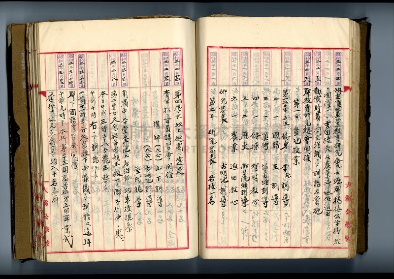 自民前十四年起沿革誌 大溪國民學校總務課主題的圖片縮圖第64張
