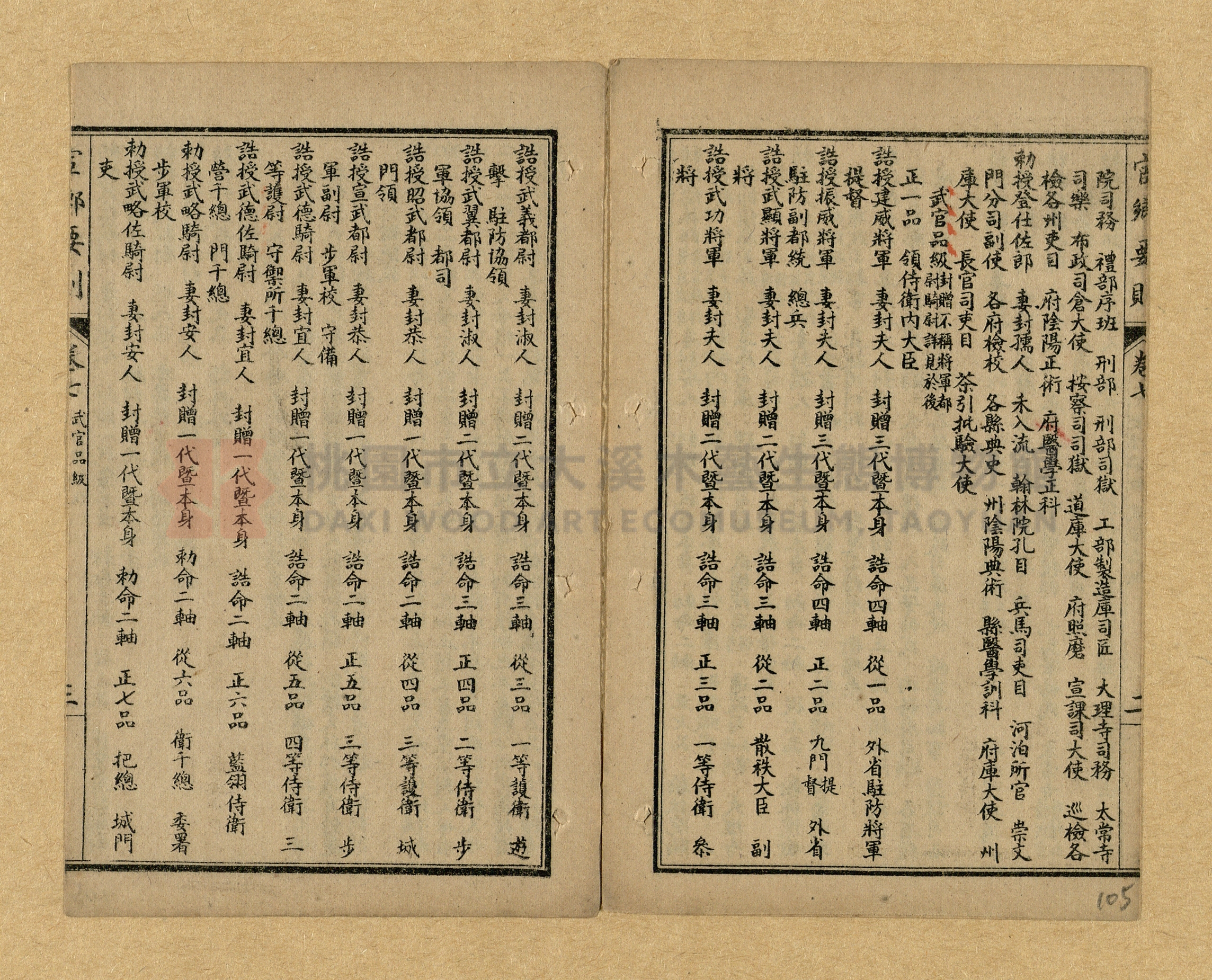 《宦鄉要則》主題的圖片縮圖第105張