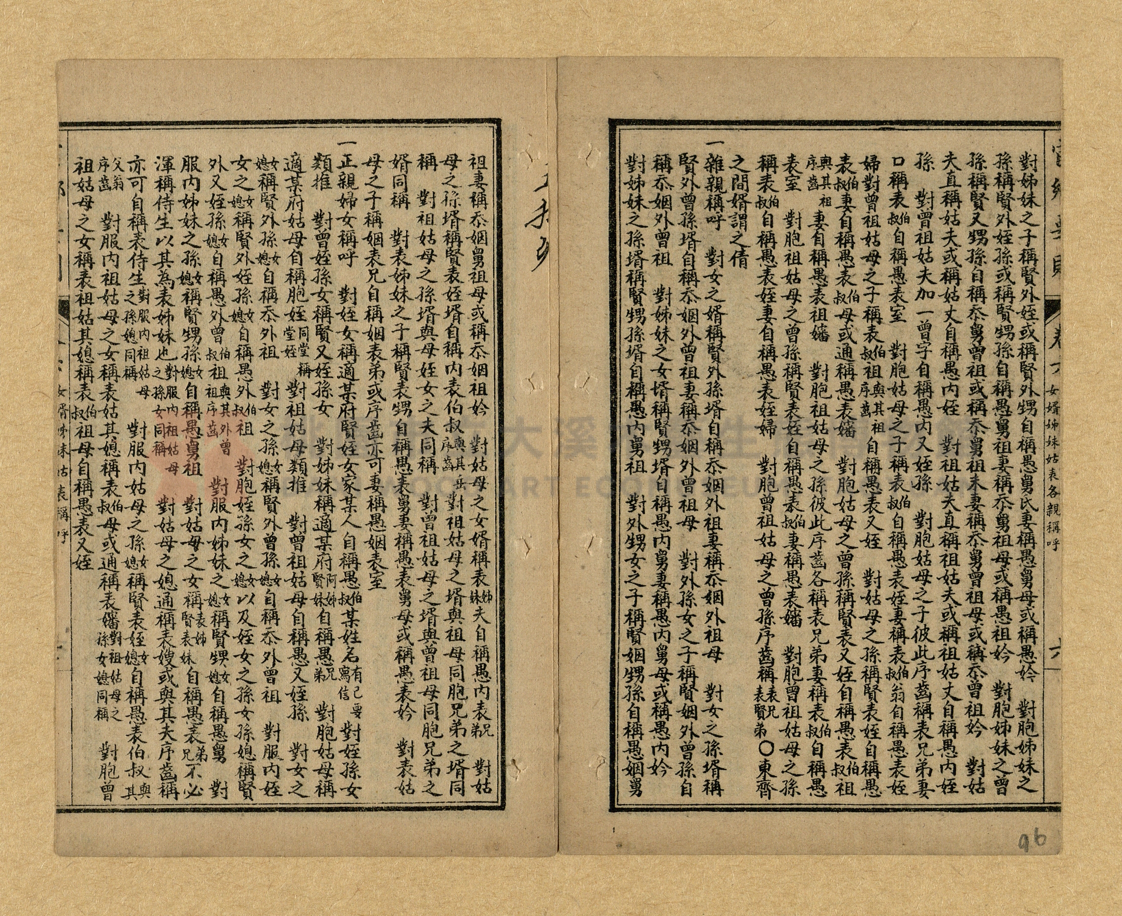 《宦鄉要則》主題的圖片縮圖第96張