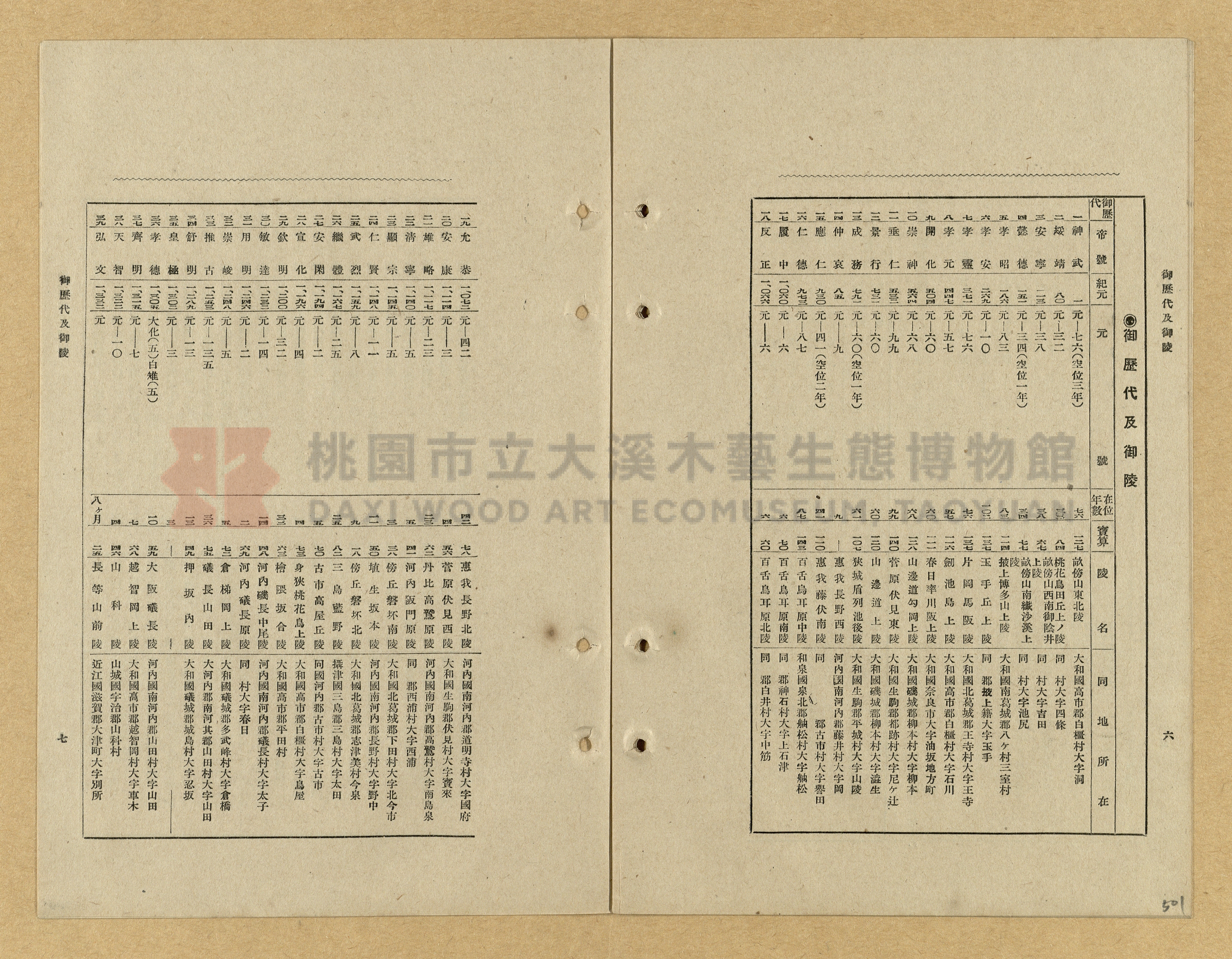 《模範書式大鑑》主題的圖片縮圖第501張