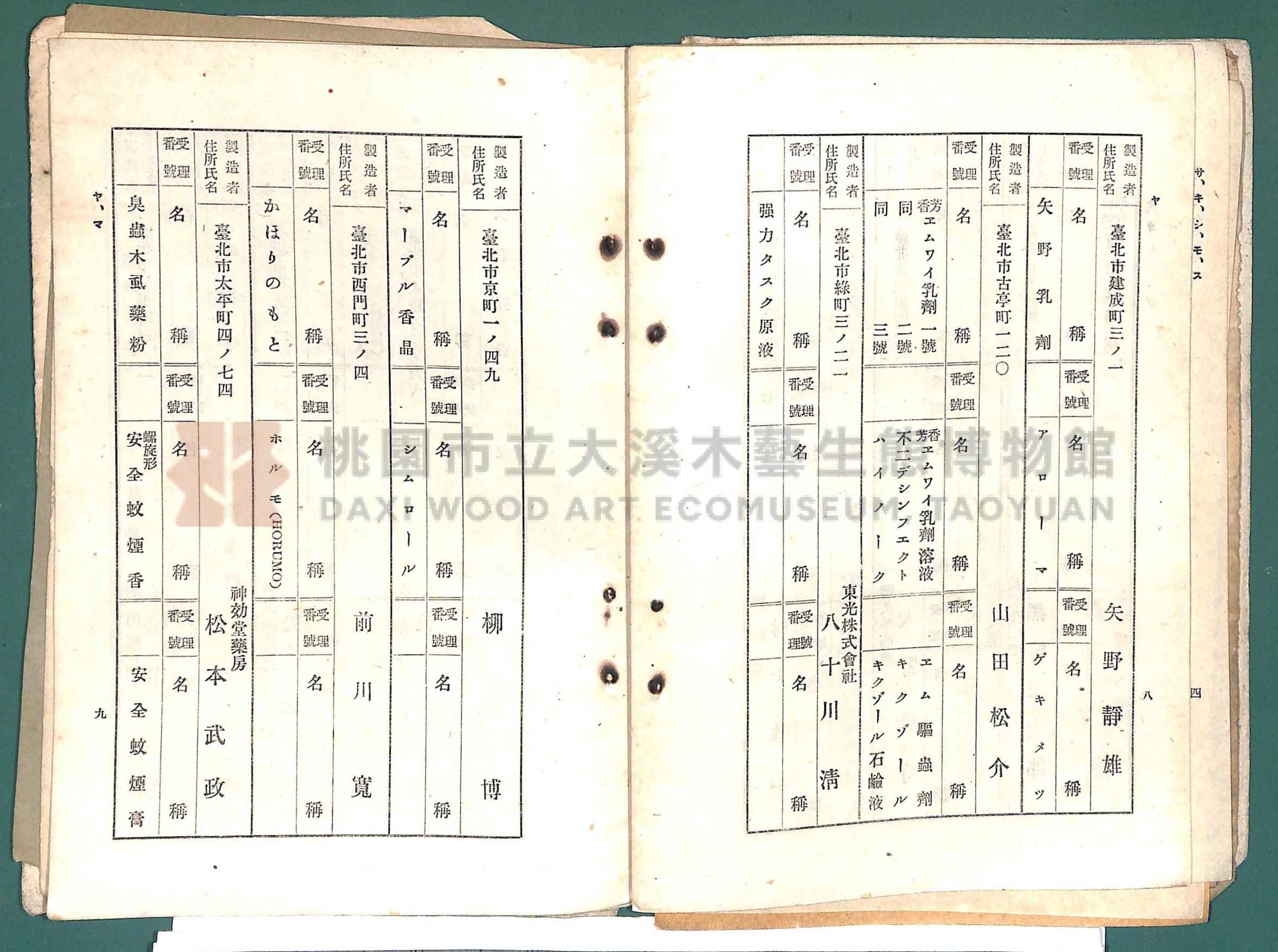 《大嵙崁公學校第一學年通告簿》 (含部分昭和16年藥房藥品名冊)主題的圖片縮圖第13張