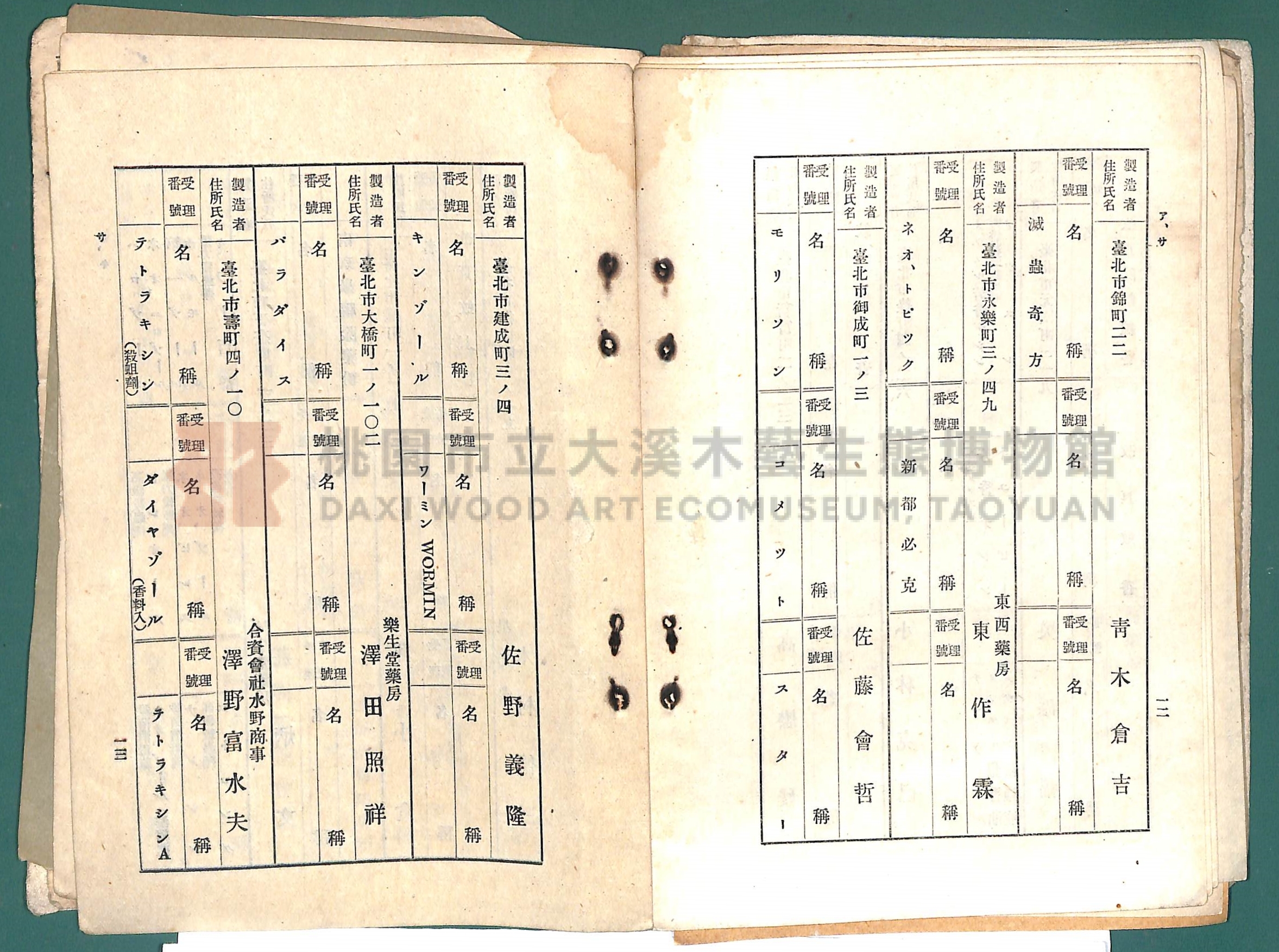 《大嵙崁公學校第一學年通告簿》 (含部分昭和16年藥房藥品名冊)主題的圖片縮圖第15張