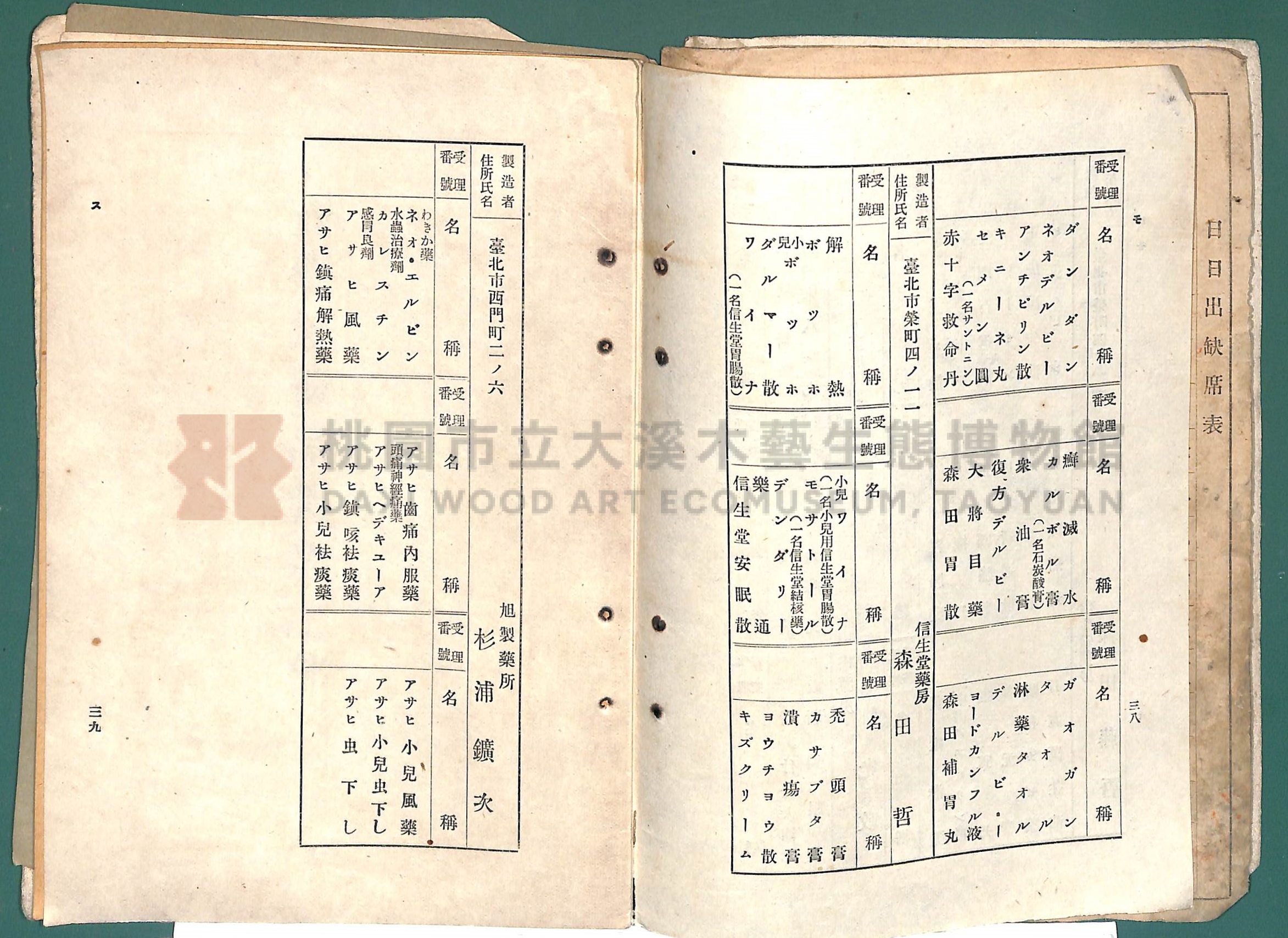 《大嵙崁公學校第一學年通告簿》 (含部分昭和16年藥房藥品名冊)主題的圖片縮圖第5張