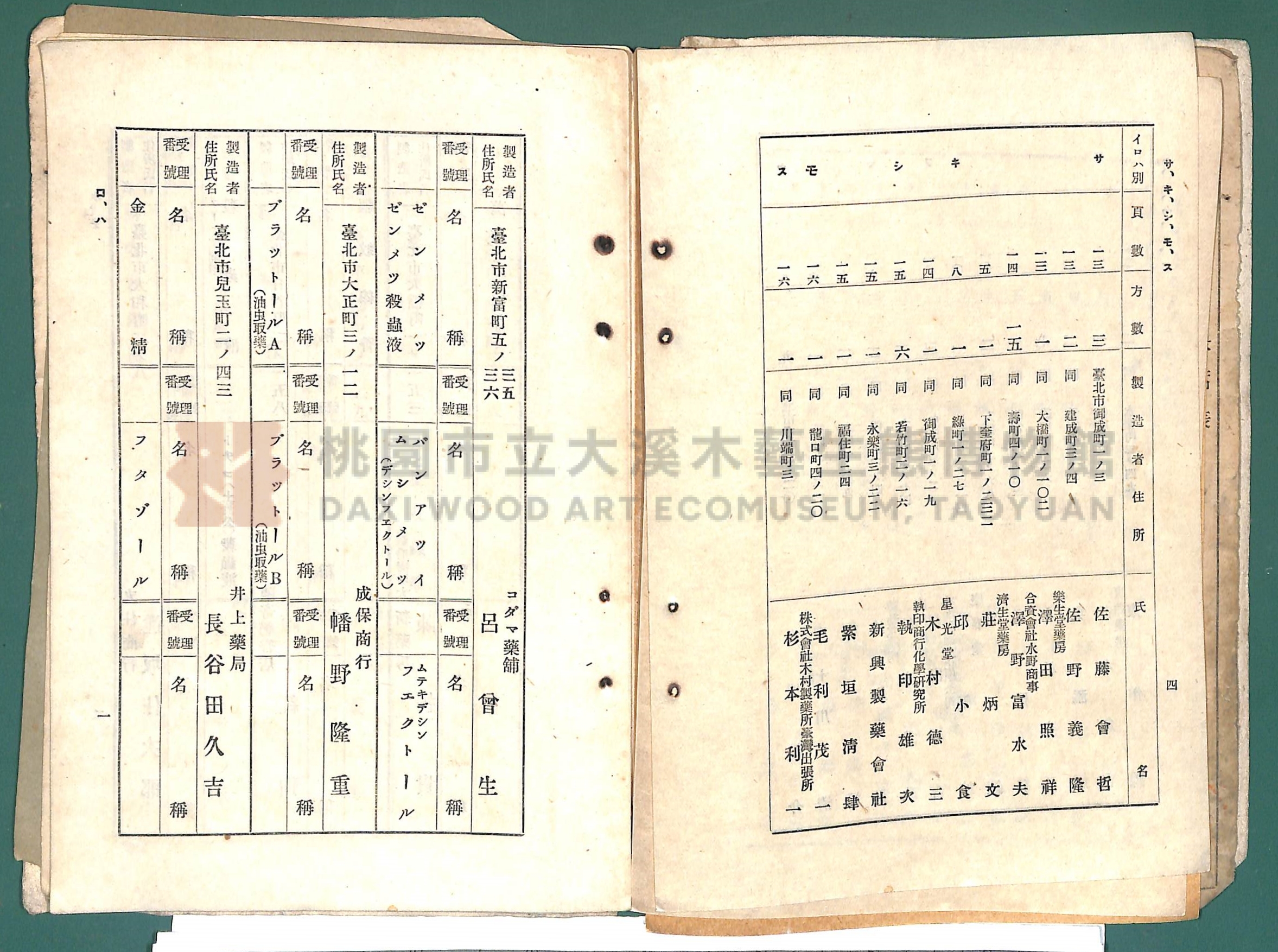 《大嵙崁公學校第一學年通告簿》 (含部分昭和16年藥房藥品名冊)主題的圖片縮圖第9張