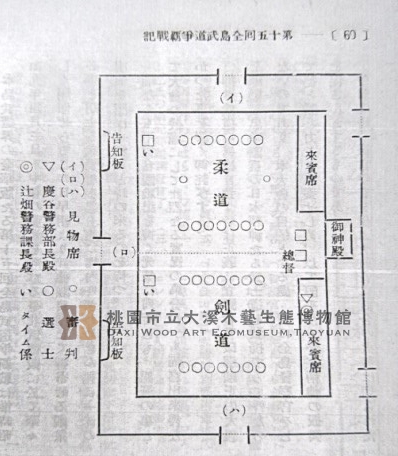 段落敘述相關的圖示說明：大溪武德殿曾作為第15回全島武道爭霸戰的場地。